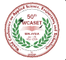 50th WCASET 2026